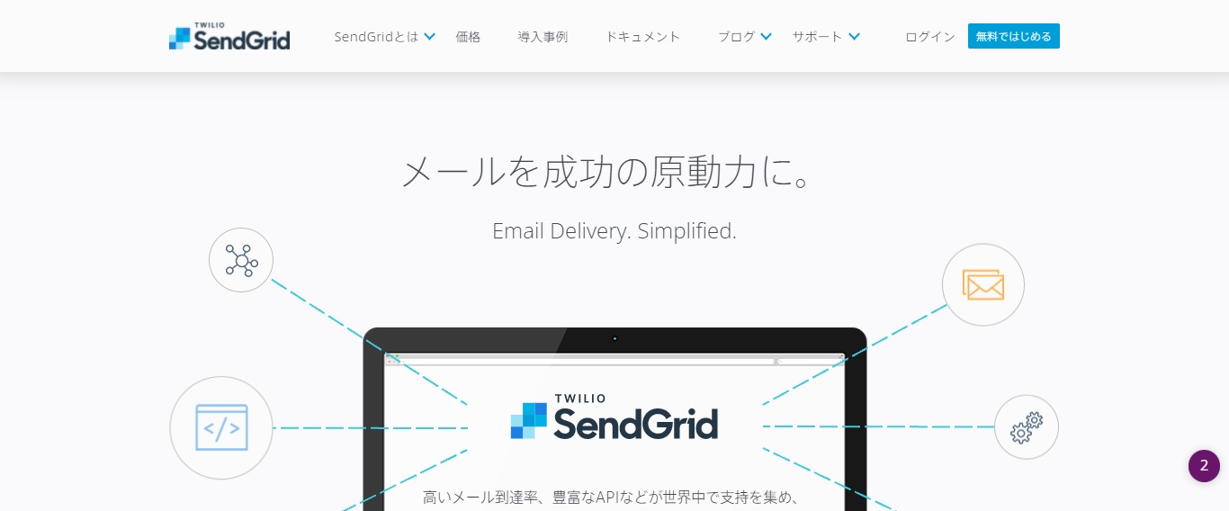 SendGrid